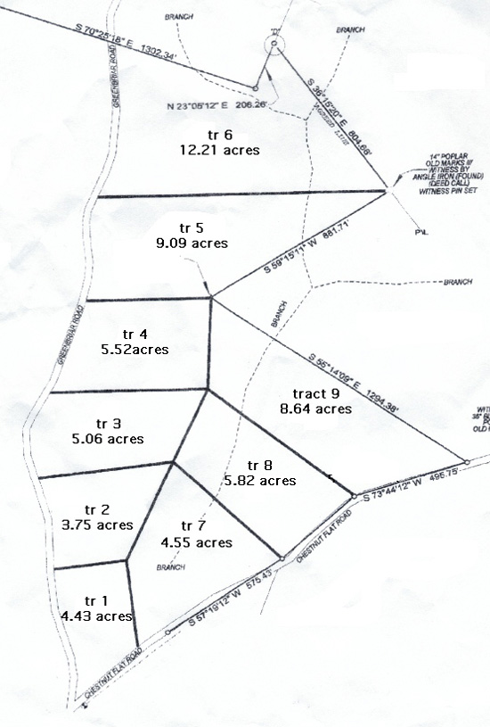 Survey of East Tennessee Land for Sale